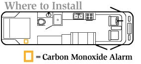 Where to Install RV Carbon Monoxide Alarm